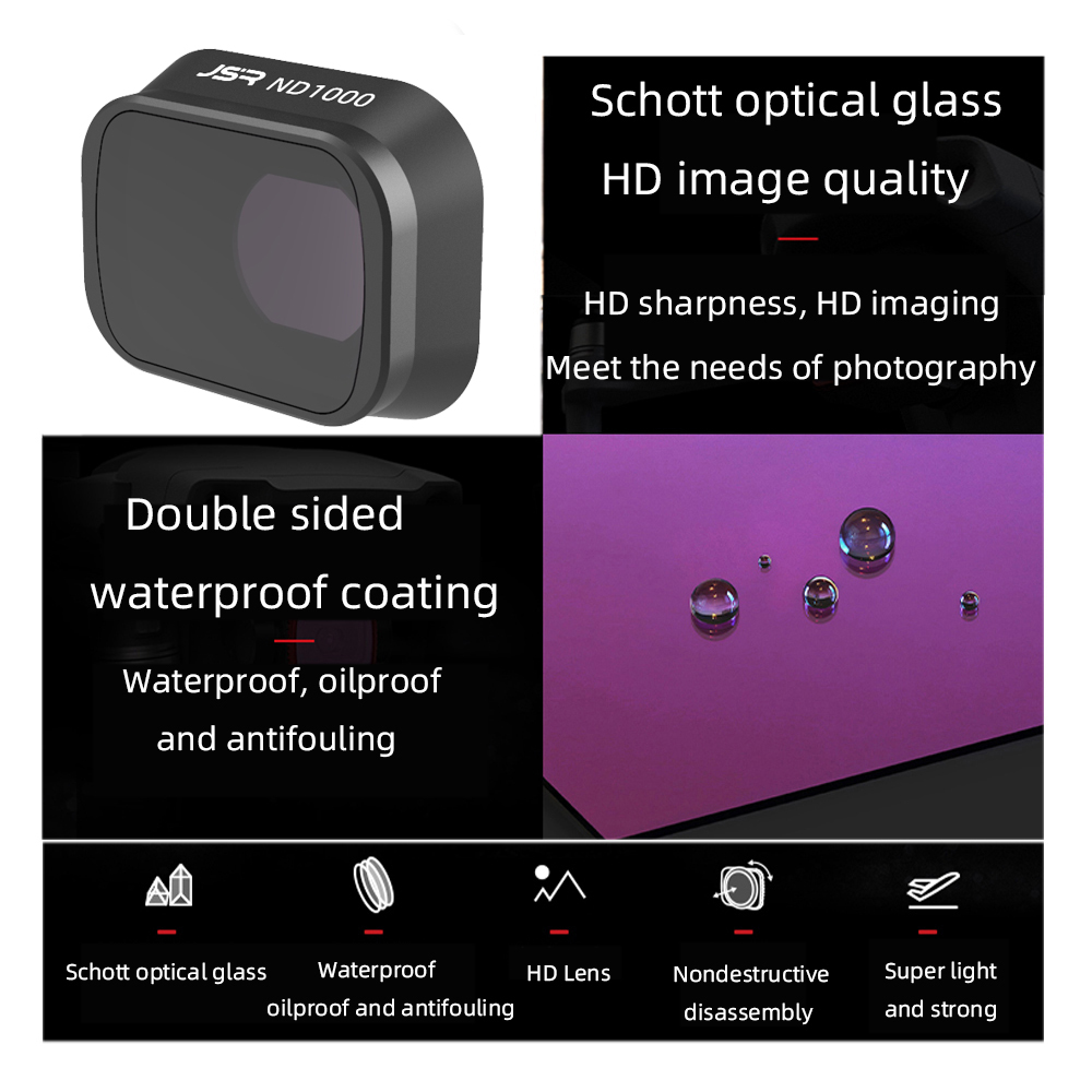 Camera Lens Filter For DJI Min - огляд і ціна Drone Ndvi