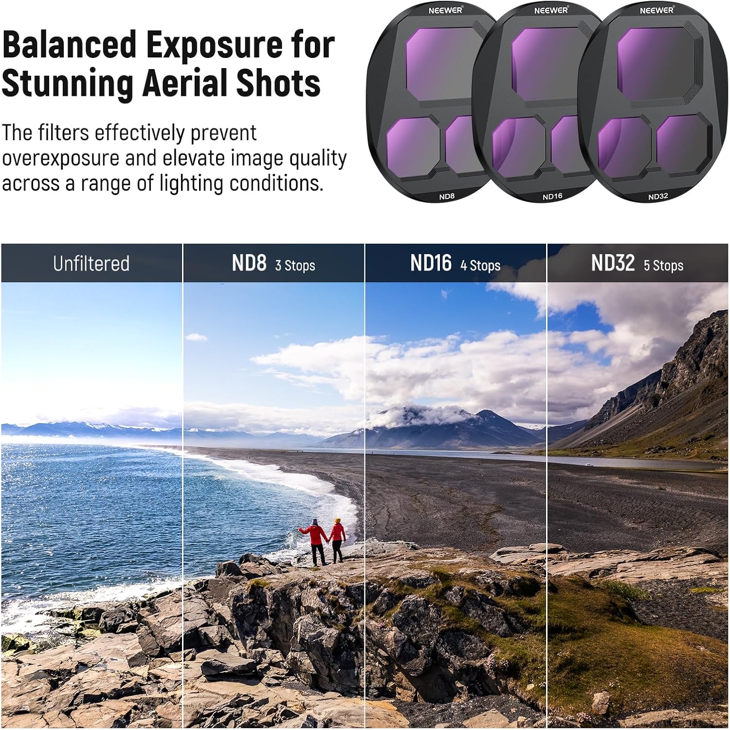 NEEWER CPL + ND Filter Set for - огляд і ціна Drone Ndvi