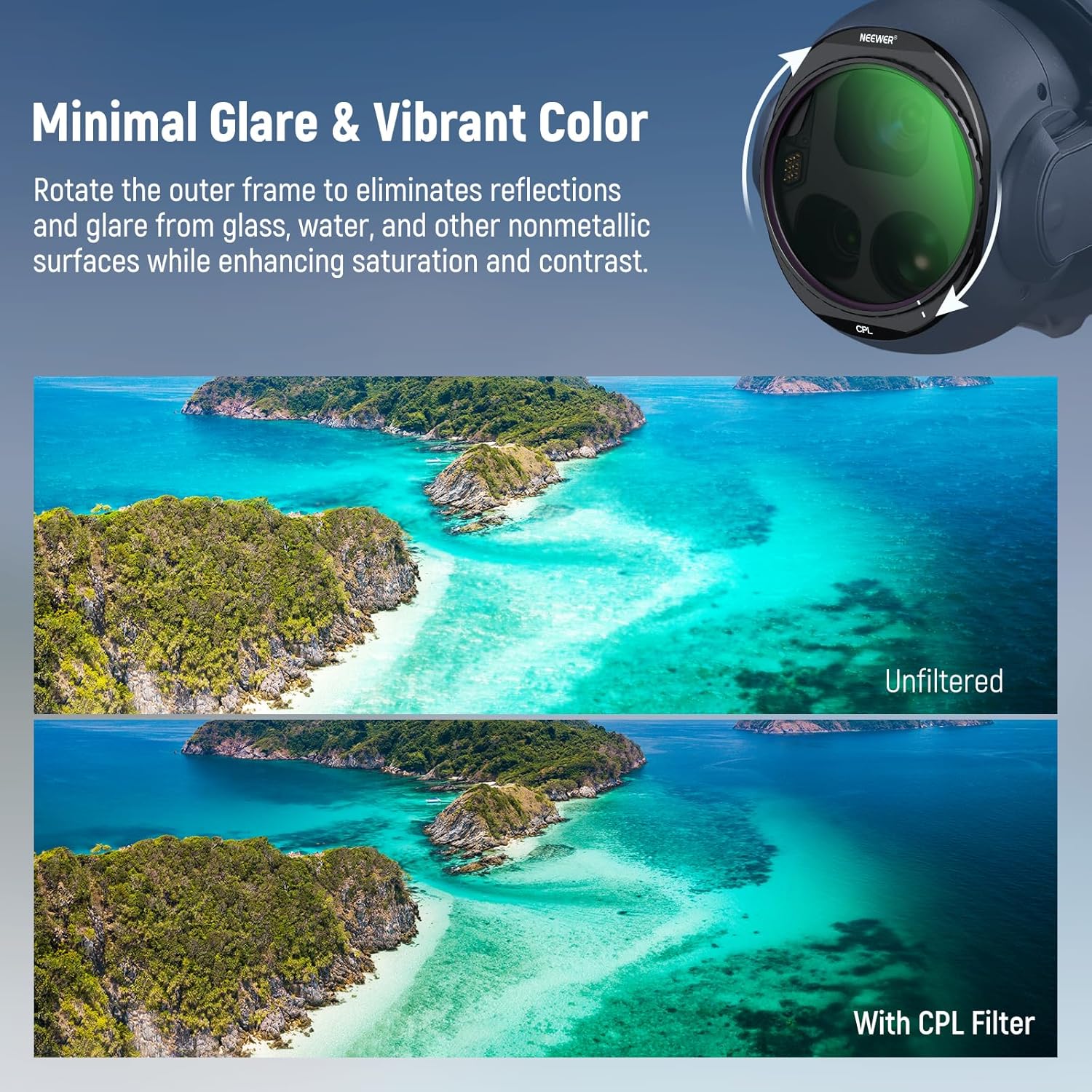 NEEWER CPL + ND Filter Set for - огляд і ціна Drone Ndvi